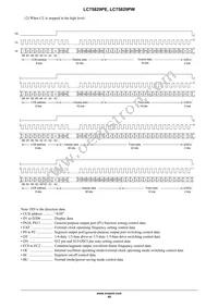 LC75829PEH-TLA-H Datasheet Page 10