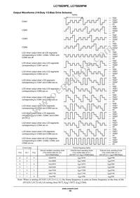 LC75829PEH-TLA-H Datasheet Page 18