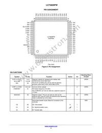 LC75829PW-H Datasheet Page 5