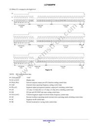 LC75829PW-H Datasheet Page 10