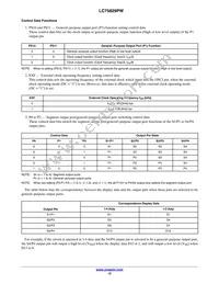 LC75829PW-H Datasheet Page 12