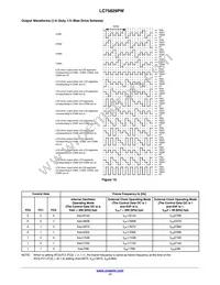 LC75829PW-H Datasheet Page 17