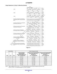 LC75829PW-H Datasheet Page 18