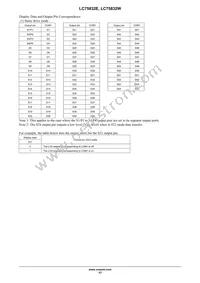 LC75832E-E Datasheet Page 17