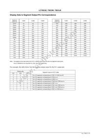 LC75833E-E Datasheet Page 11