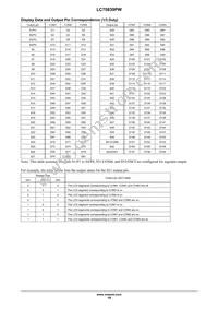 LC75839PWS-H Datasheet Page 19