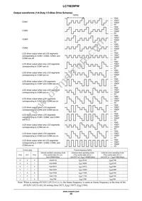 LC75839PWS-H Datasheet Page 20