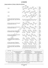 LC75839PWS-H Datasheet Page 21