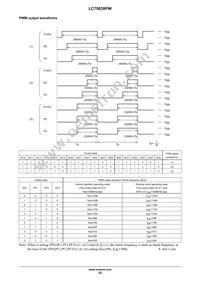 LC75839PWS-H Datasheet Page 22