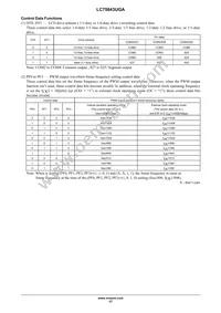 LC75843UGA-AH Datasheet Page 17