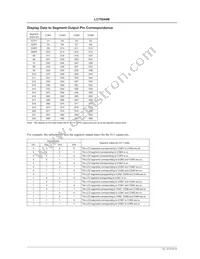 LC75844M-E Datasheet Page 8