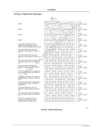 LC75844M-E Datasheet Page 9