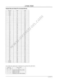 LC75852W-E Datasheet Page 7