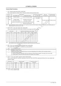 LC75857E-E Datasheet Page 12