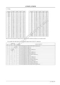 LC75857E-E Datasheet Page 15