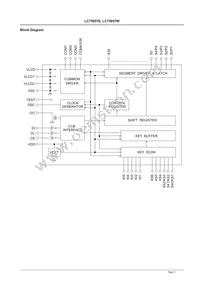 LC75857W-E Datasheet Page 6