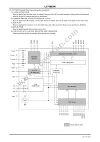 LC75863WS-E Datasheet Page 18