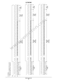 LC75878W-E Datasheet Page 15