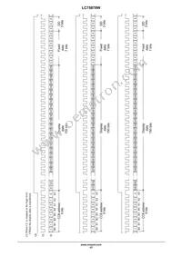 LC75878W-E Datasheet Page 17