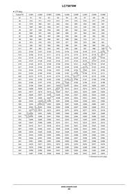 LC75878W-E Datasheet Page 23