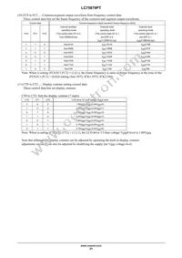 LC75879PTS-T-H Datasheet Page 21