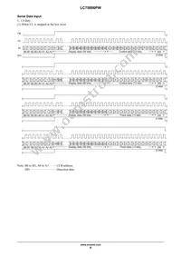 LC75886PWH-H Datasheet Page 8