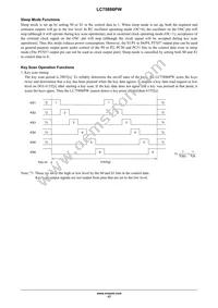LC75886PWH-H Datasheet Page 17
