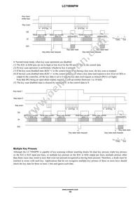 LC75886PWH-H Datasheet Page 19