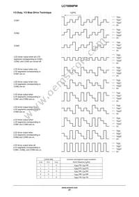 LC75886PWH-H Datasheet Page 21