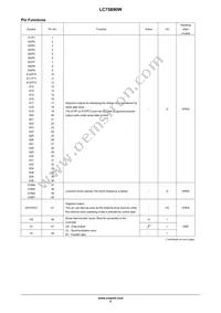 LC75890W-2H Datasheet Page 7