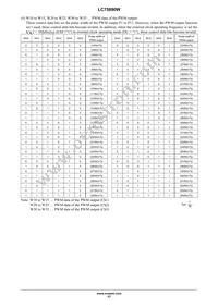 LC75890W-2H Datasheet Page 17