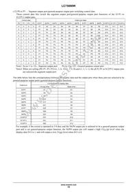 LC75890W-2H Datasheet Page 19