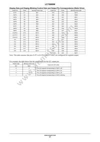LC75890W-2H Datasheet Page 21