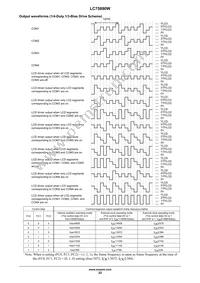 LC75890W-2H Datasheet Page 22
