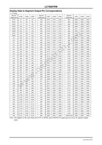 LC75897PW-E Datasheet Page 19