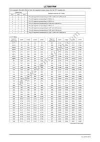 LC75897PW-E Datasheet Page 20