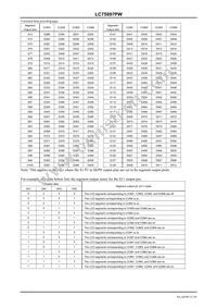 LC75897PW-E Datasheet Page 21