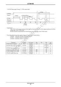 LC78615E-01US-H Datasheet Page 18