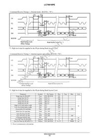 LC78616PE-6D02-H Datasheet Page 13
