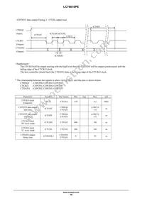 LC78616PE-6D02-H Datasheet Page 18