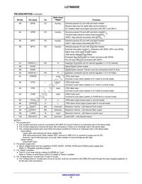 LC786820E-6E03-3H Datasheet Page 12