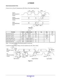 LC786820E-6E03-3H Datasheet Page 19