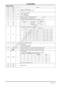 LC79401KNE-E Datasheet Page 6
