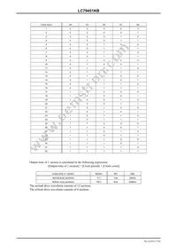 LC79451KB-X2T Datasheet Page 17