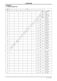 LC79451KB-X2T Datasheet Page 21