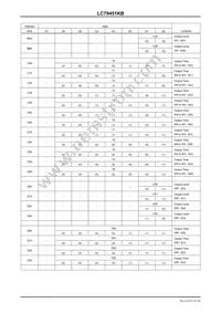 LC79451KB-X2T Datasheet Page 23