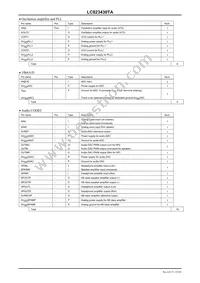 LC823430TA-2H Datasheet Page 15