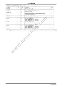 LC823430TA-2H Datasheet Page 16