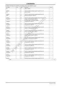 LC823430TA-2H Datasheet Page 17