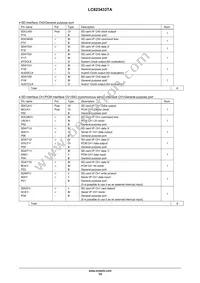 LC823433TAK-2H Datasheet Page 14